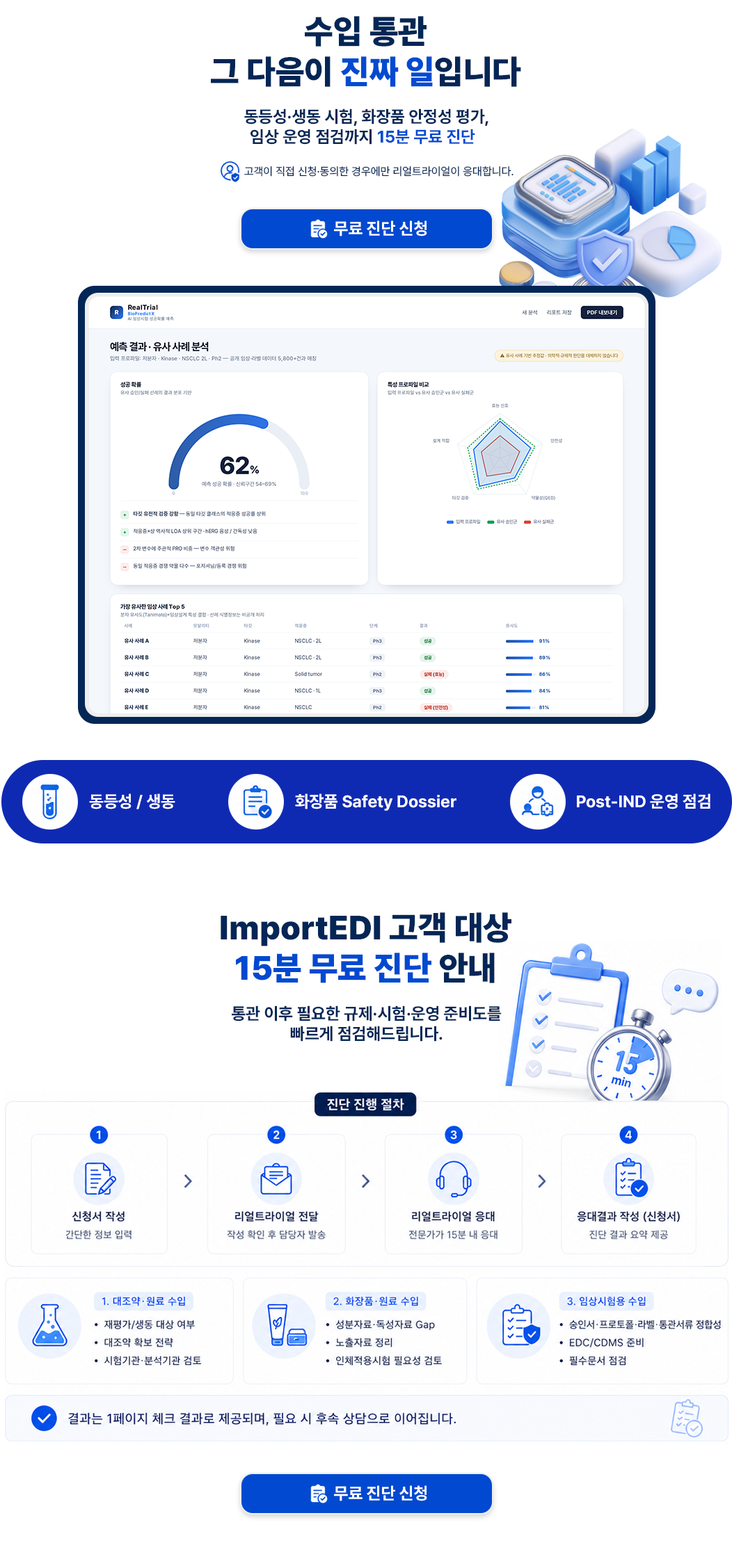 ImportEDI 고객 대상 15분 무료 진단 안내